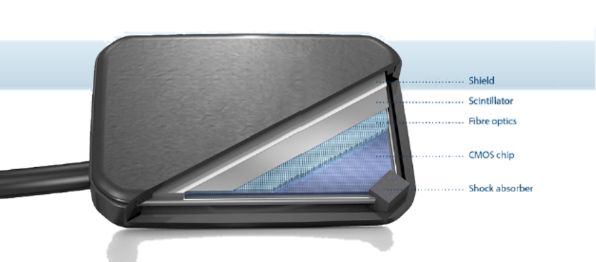 youlan-sensors-vrijstaand-sensor